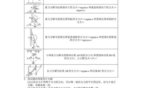 备考2022高考物理一轮复习学案2.3受力分析共点力平衡有解析_04高考物理_新高考复习资料_2022年新高考复习资料_备考2022新教材高考物理一轮复习精讲精练学案（含解析）