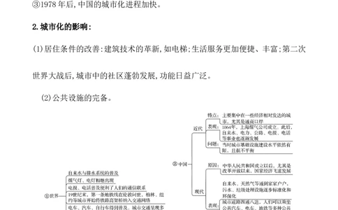 第二十九单元村落、城镇与居住环境教案_07高考历史_新高考复习资料_2022年新高考复习资料_2022届一轮复习讲练结合7.11更新_系列1_第二十九单元村落、城镇与居住环境教案
