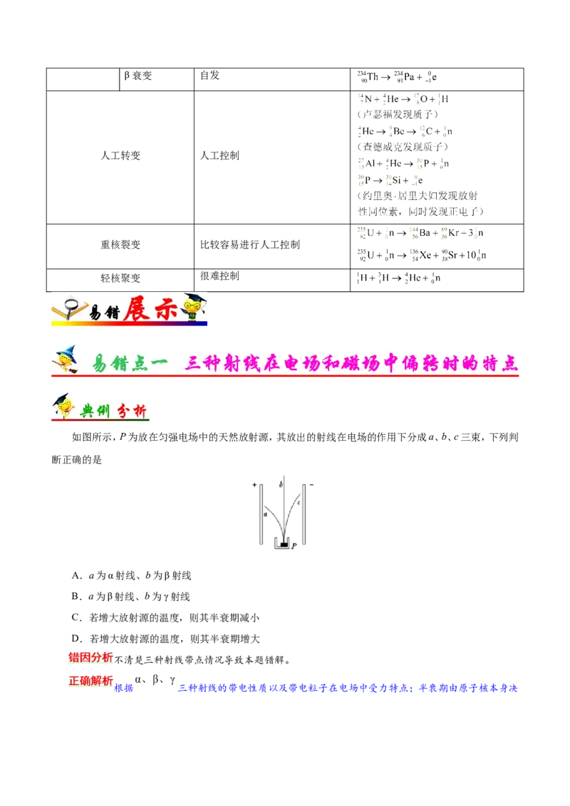 专题13近代物理初步-备战2019年高考物理之纠错笔记系列（解析版）_04高考物理_新高考复习资料_2022年新高考复习资料_高考物理2022年一轮复习各版本_赠19年高考物理纠错笔记