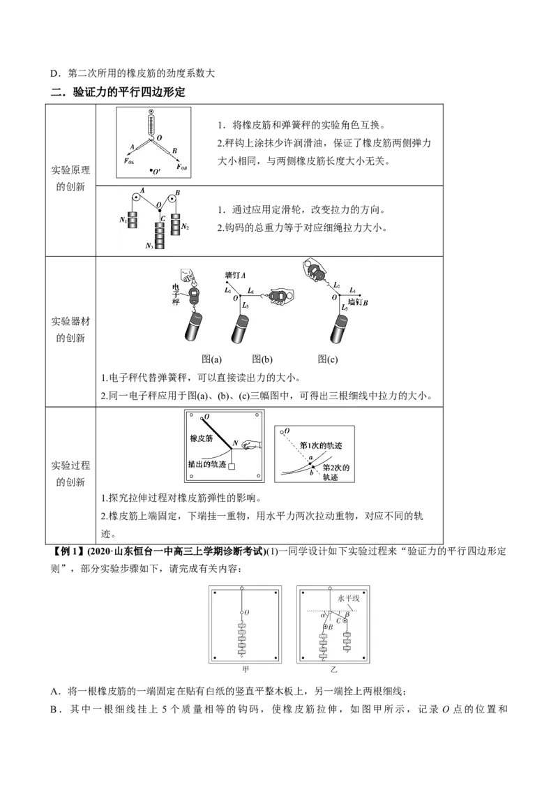 专题2.1三大性质力的理解及运算及实验讲原卷版_04高考物理_新高考复习资料_2022年新高考复习资料_2022年高考物理一轮复习讲练测（新教材新高考）