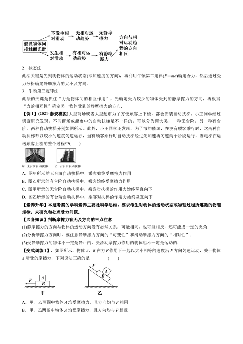 专题2.1三大性质力的理解及运算及实验讲原卷版_04高考物理_新高考复习资料_2022年新高考复习资料_2022年高考物理一轮复习讲练测（新教材新高考）