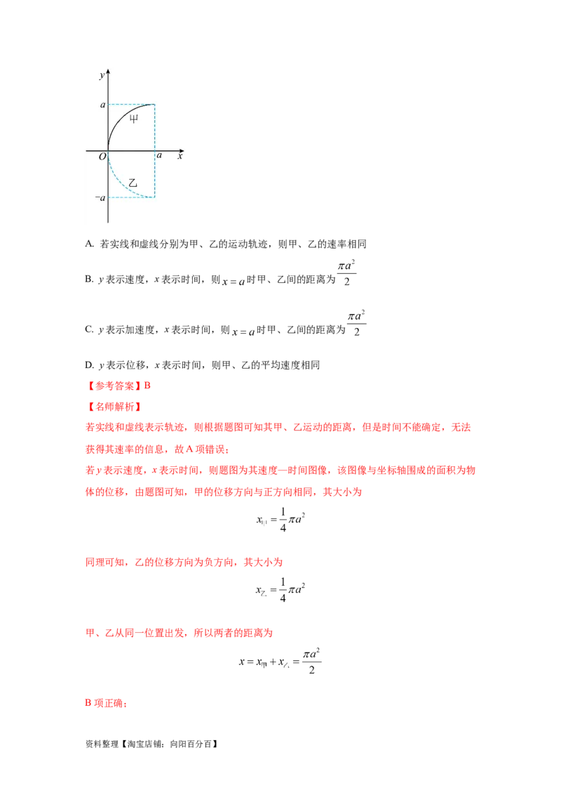 模型3运动图像模型（解析版）_04高考物理_新高考复习资料_2024新高考复习资料_二轮复习资料_2024高考物理二轮复习80模型最新模拟题专项训练_教师版（含答案解析）