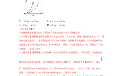 模型3运动图像模型（解析版）_04高考物理_新高考复习资料_2024新高考复习资料_二轮复习资料_2024高考物理二轮复习80模型最新模拟题专项训练_教师版（含答案解析）