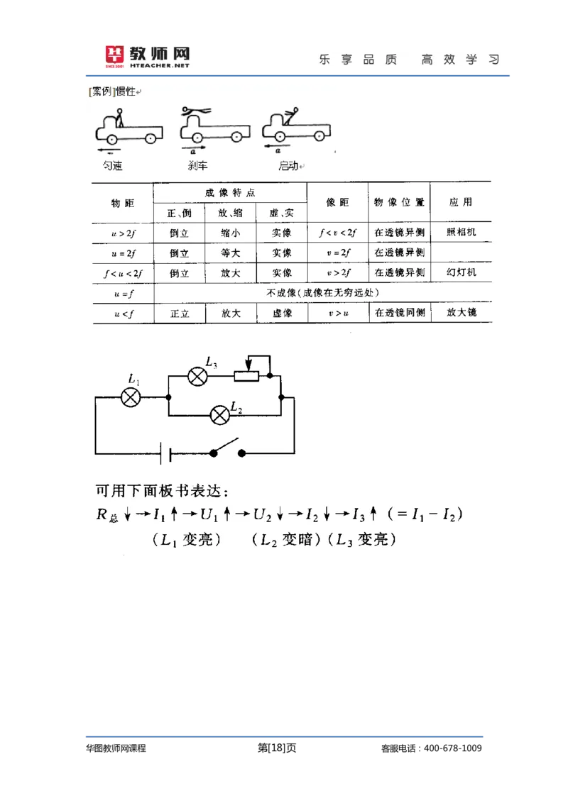 资格证面试-中学物理试讲+答辩-王威13-18讲讲义_初中物理教资面试_03初中物理逐字稿_4初中物理示范_资格证面试-初中物理试讲+答辩王威，18视频讲义
