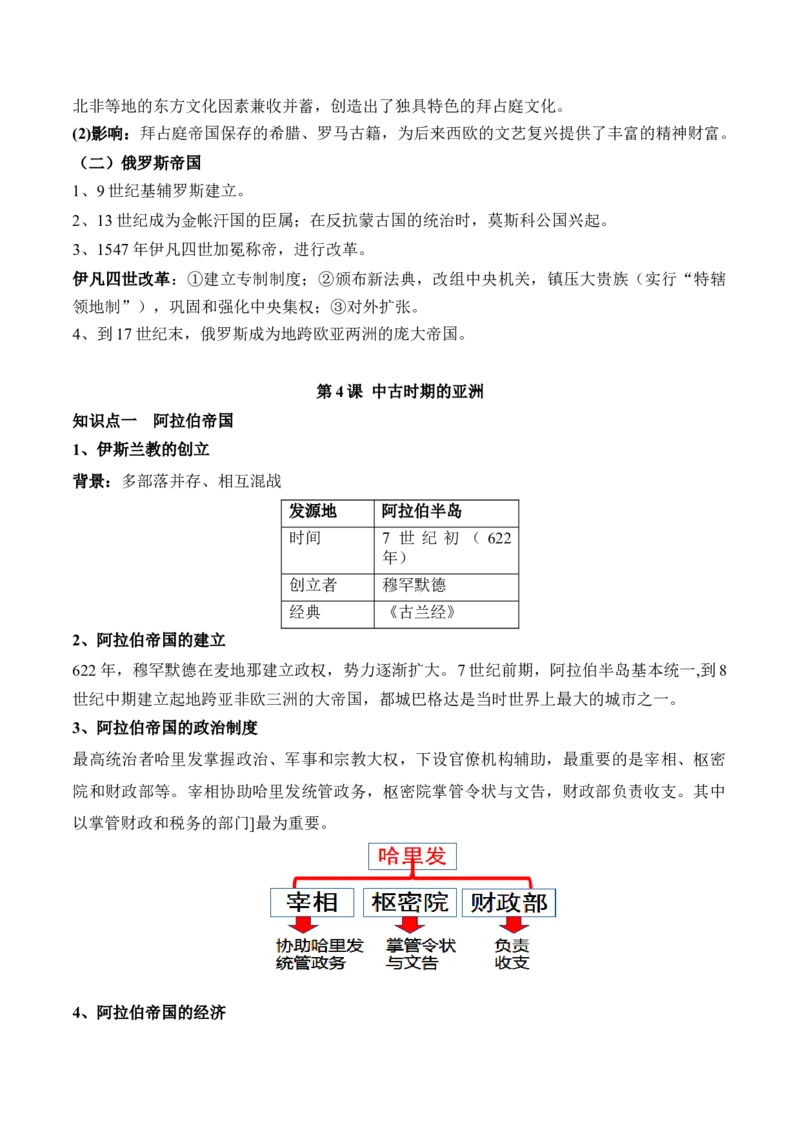 第二单元中古时期的世界-知识梳理（中外历史纲要下）新教材适用_07高考历史_新高考复习资料_2022年新高考复习资料_2022新版教材知识点_中外历史纲要(下)