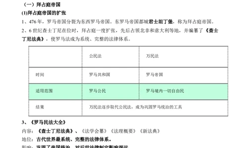 第二单元中古时期的世界-知识梳理（中外历史纲要下）新教材适用_07高考历史_新高考复习资料_2022年新高考复习资料_2022新版教材知识点_中外历史纲要(下)