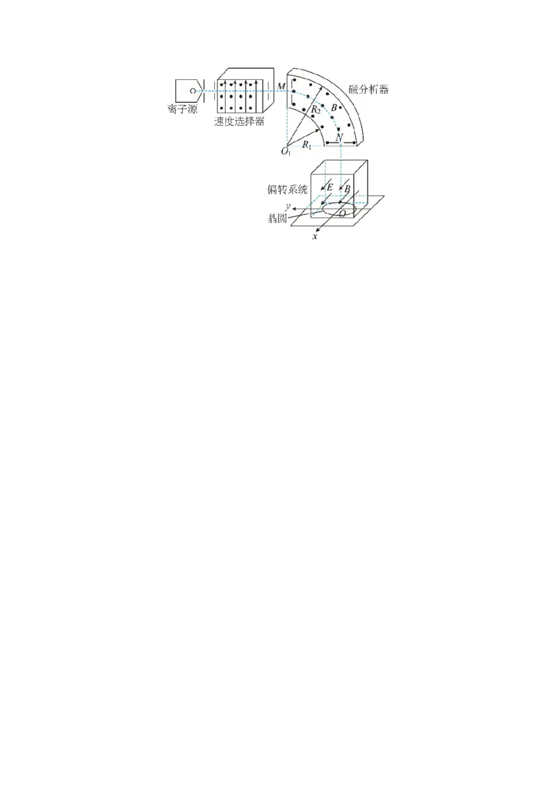信息必刷卷04（北京专用）（原卷版）_04高考物理_2025年新高考资料_2025考前信息卷_2025年高考物理考前信息必刷卷（北京专用）34345855