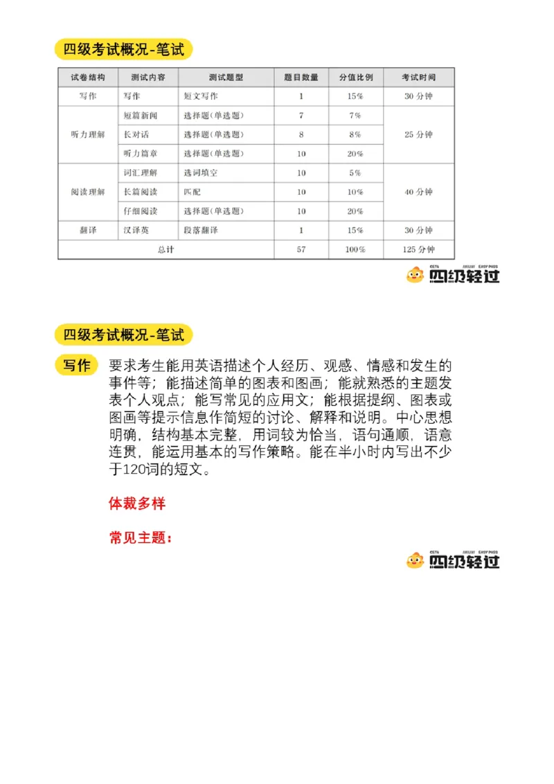 02.九月导学课_最新更新，视频都在这_2026、6月四级速转存易和谐_0、2025年12月四级_01.启航四级全程班马天艺_01.导学