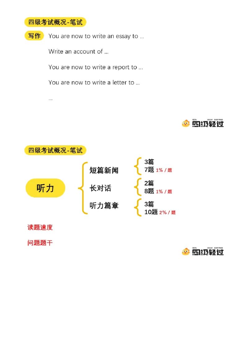 02.九月导学课_最新更新，视频都在这_2026、6月四级速转存易和谐_0、2025年12月四级_01.启航四级全程班马天艺_01.导学