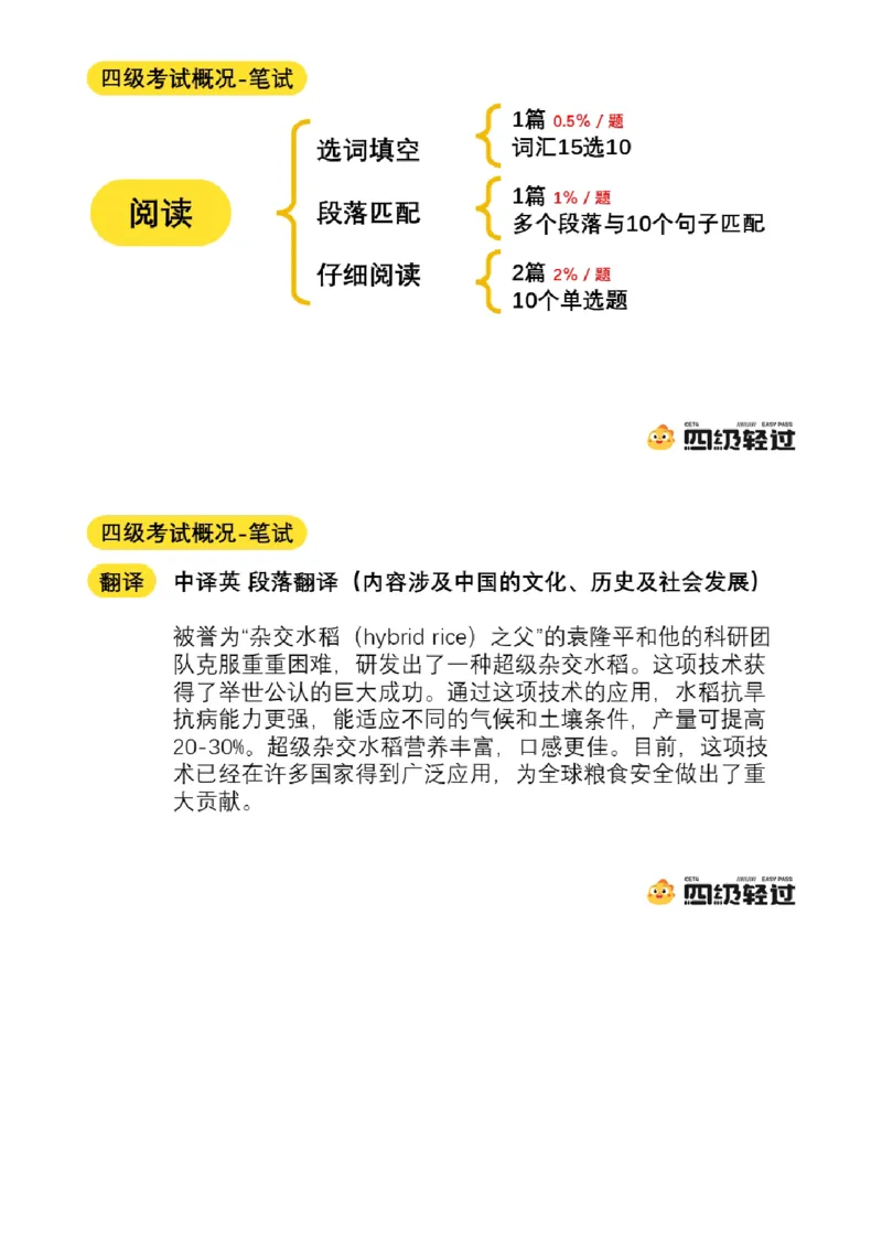 02.九月导学课_最新更新，视频都在这_2026、6月四级速转存易和谐_0、2025年12月四级_01.启航四级全程班马天艺_01.导学
