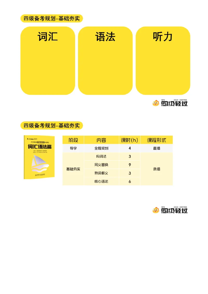 02.九月导学课_最新更新，视频都在这_2026、6月四级速转存易和谐_0、2025年12月四级_01.启航四级全程班马天艺_01.导学