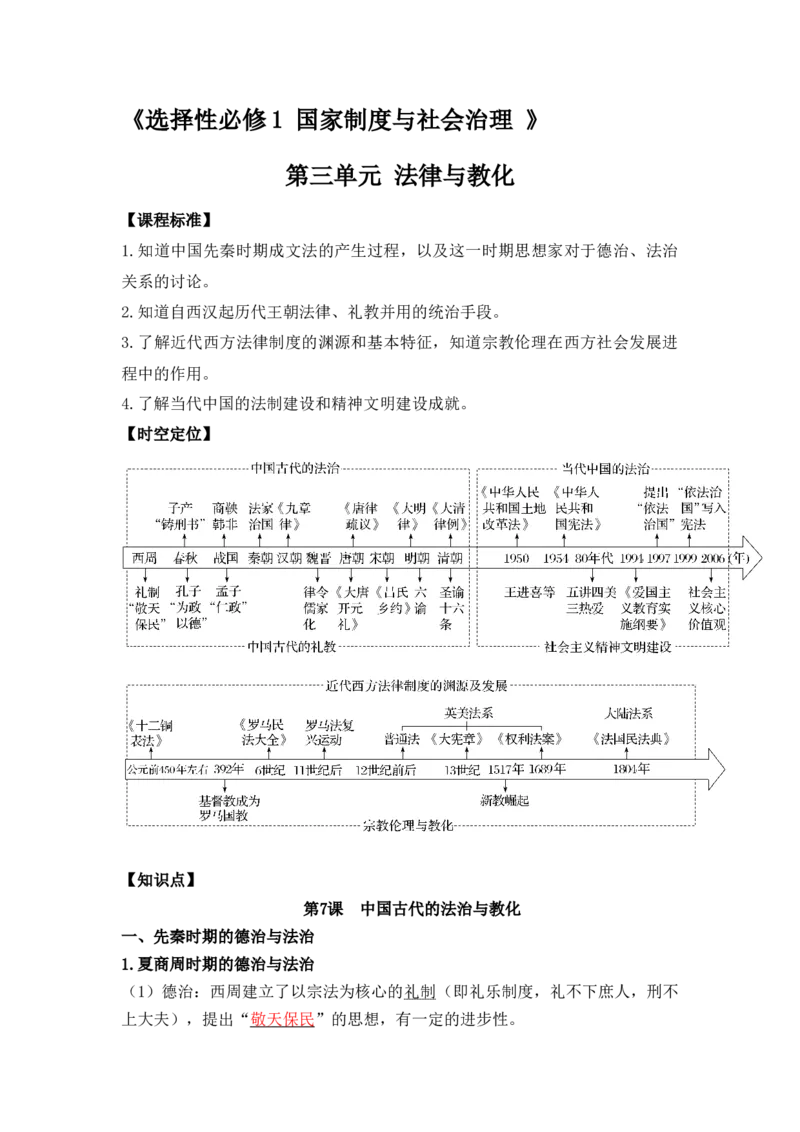 第三单元++法律与教化+-背记手册高中历史全册最新核心考点必背清单（选择性必修一二三）_07高考历史_2024年新高考资料_1.2024一轮复习_选择性必修1：国家制度与社会治理