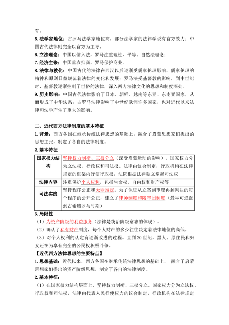第三单元++法律与教化+-背记手册高中历史全册最新核心考点必背清单（选择性必修一二三）_07高考历史_2024年新高考资料_1.2024一轮复习_选择性必修1：国家制度与社会治理