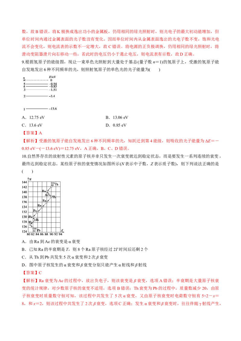 专题16近代物理初步练解析版_04高考物理_新高考复习资料_2022年新高考复习资料_2022年高考物理一轮复习讲练测（新教材新高考）