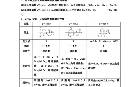 第三节三角函数的图象与性质教案_02高考数学_新高考复习资料_2022年新高考资料_2022届一轮复习讲练结合_第四章三角函数、解三角形_第三节三角函数的图象与性质