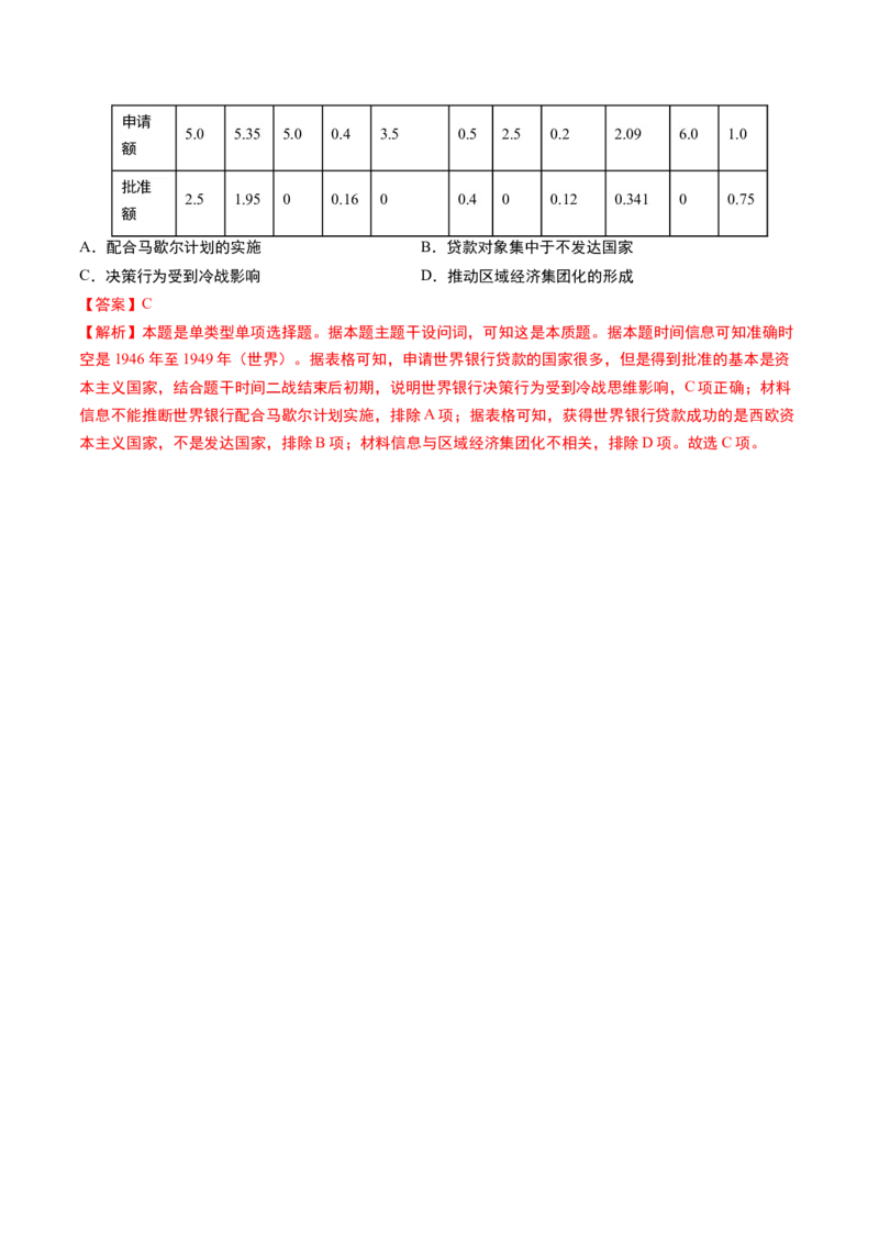 第41讲冷战与国际格局的演变（解析版）_07高考历史_2024年新高考资料_1.2024一轮复习_2024年高考历史一轮复习讲练测（新教材新高考）_820