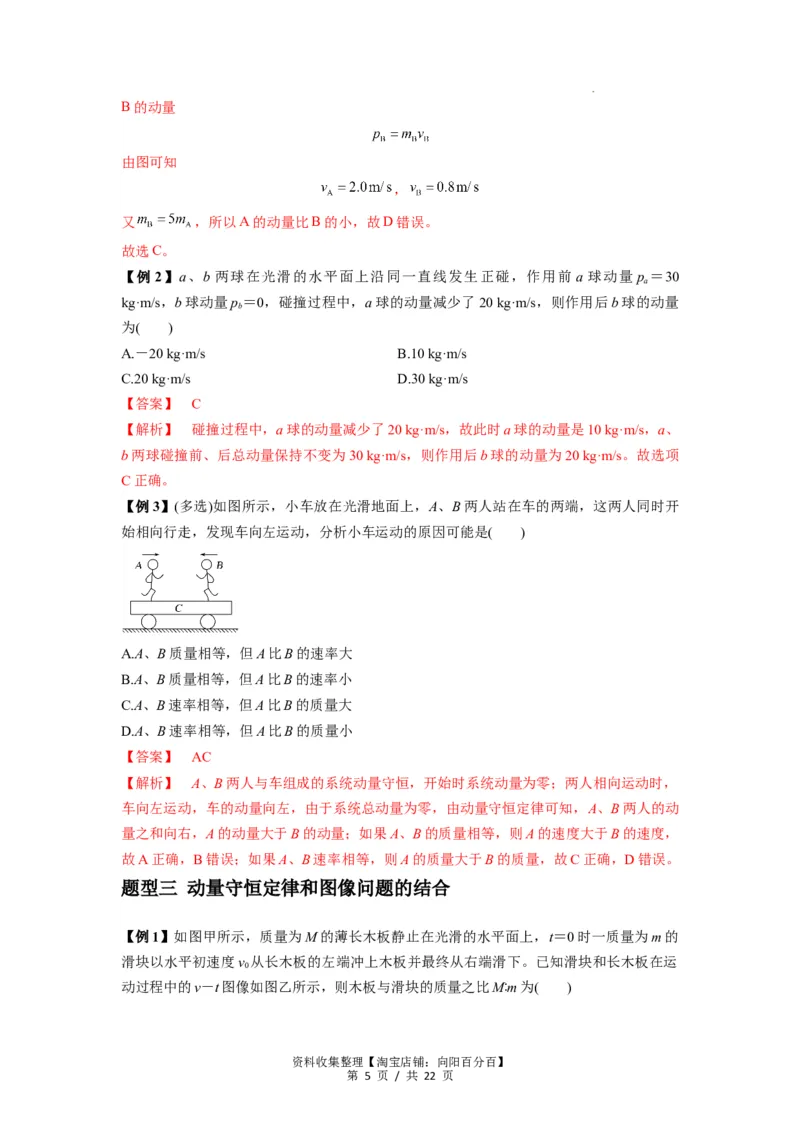 专题15动量守恒定律及其应用（解析版）_04高考物理_新高考复习资料_2024新高考复习资料_一轮复习资料_完2024届高考物理一轮复习热点题型归类训练_专题15动量守恒定律及其应用