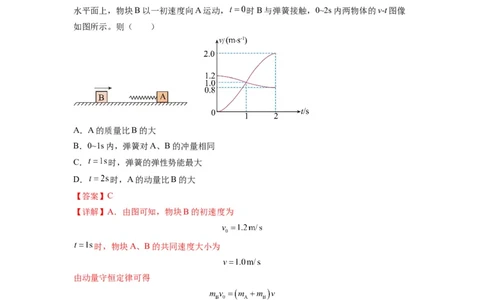专题15动量守恒定律及其应用（解析版）_04高考物理_新高考复习资料_2024新高考复习资料_一轮复习资料_完2024届高考物理一轮复习热点题型归类训练_专题15动量守恒定律及其应用