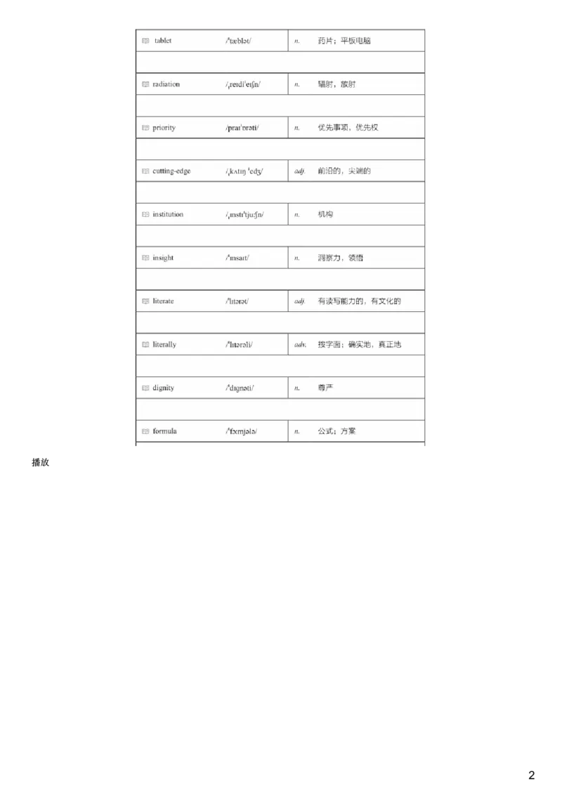 #10#--伴学图文_最新更新，视频都在这_2026、6月四级速转存易和谐_1、2025年6月四级_08.2026四级英语有道_伴学_{10}--词汇伴学核心词汇8