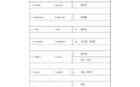 #10#--伴学图文_最新更新，视频都在这_2026、6月四级速转存易和谐_1、2025年6月四级_08.2026四级英语有道_伴学_{10}--词汇伴学核心词汇8