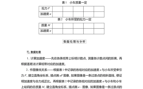 实验四　探究加速度与物体受力、物体质量的关系教案_04高考物理_新高考复习资料_2022年新高考复习资料_2022届一轮复习讲练结合_第3章牛顿运动定律