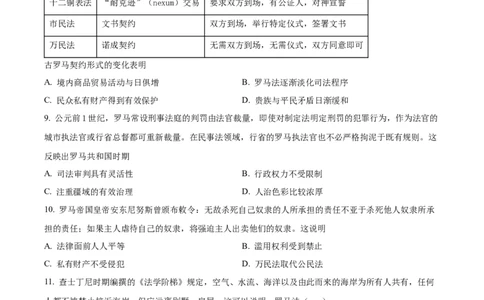 精品解析：河南省南阳市第一中学2023届高三8月第一次阶段考试历史试题（原卷版）_07高考历史_历史高考模拟题_旧高考_2023年_河南省南阳一中23届高三上学期第一次阶段性检测历史含答案