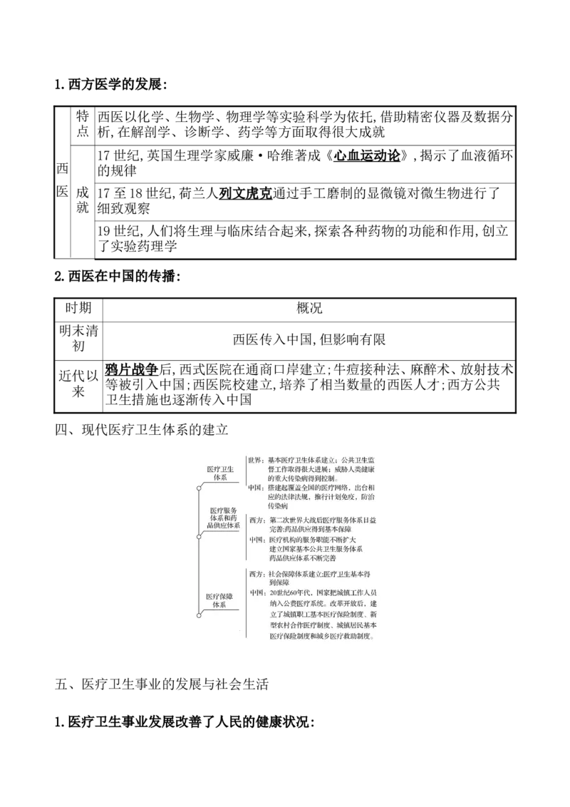 第三十一单元医疗与公共卫生教案_07高考历史_新高考复习资料_2022年新高考复习资料_2022届一轮复习讲练结合7.11更新_系列1_第三十一单元医疗与公共卫生
