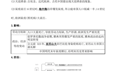 第三十一单元医疗与公共卫生教案_07高考历史_新高考复习资料_2022年新高考复习资料_2022届一轮复习讲练结合7.11更新_系列1_第三十一单元医疗与公共卫生