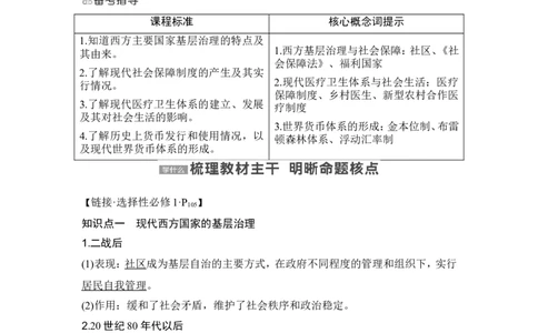 第45讲　现代西方的基层治理、社会保障与货币体系_07高考历史_2024年新高考资料_1.2024一轮复习_2024年高考历史一轮复习讲义（部编版）_赠1套word版补充习题库_word版题库阶段2&mdash;阶段15