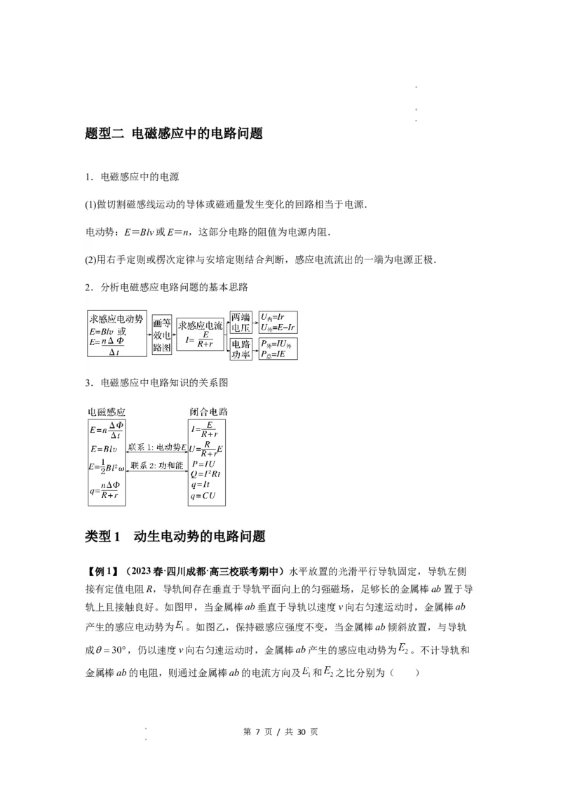 专题28电磁感应综合问题（原卷版）_04高考物理_新高考复习资料_2024新高考复习资料_一轮复习资料_完2024届高考物理一轮复习热点题型归类训练_专题28电磁感应综合问题