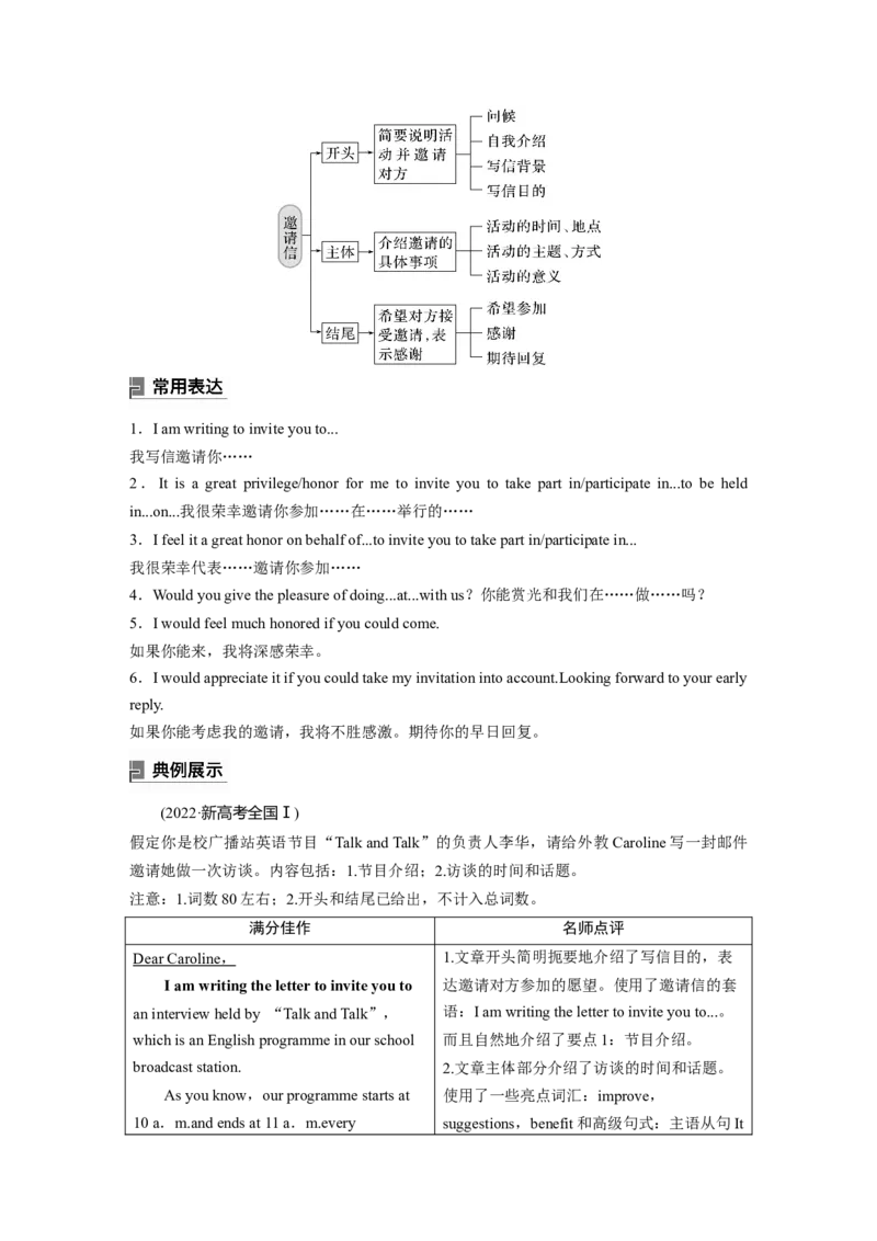 第一章　一、邀请信_03高考英语_新高考复习资料_2024年新高考资料_一轮复习资料_完2024英语步步高大一轮复习（课件+讲义）_2024年高考英语一轮复习讲义（新人教版）_写作速成手册