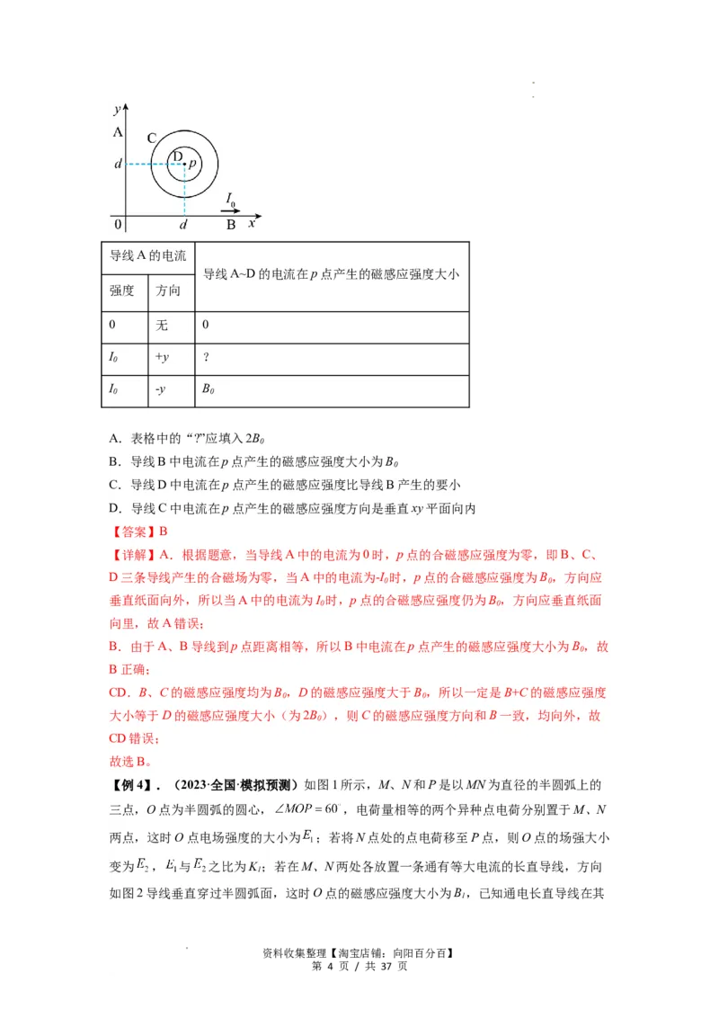 专题24磁场的基本性质（解析版）_04高考物理_通用版（老高考）复习资料_2024年复习资料_完2024届高考物理一轮复习热点题型归类训练