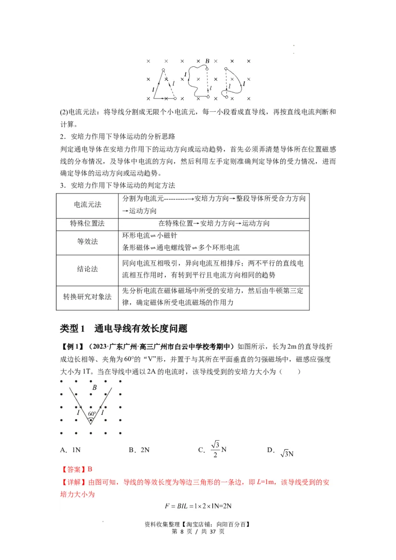 专题24磁场的基本性质（解析版）_04高考物理_通用版（老高考）复习资料_2024年复习资料_完2024届高考物理一轮复习热点题型归类训练