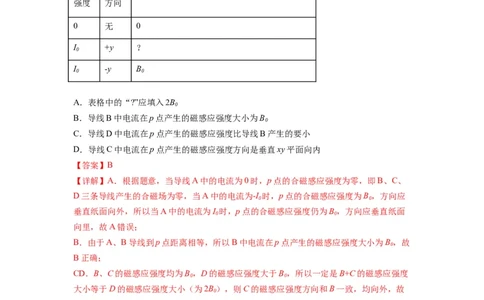 专题24磁场的基本性质（解析版）_04高考物理_通用版（老高考）复习资料_2024年复习资料_完2024届高考物理一轮复习热点题型归类训练