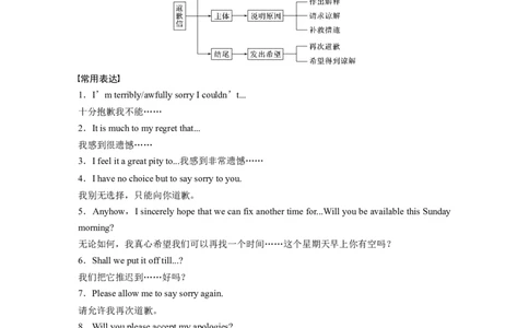第一章五、道歉信_03高考英语_新高考复习资料_2022年新高考资料_2022年新高考英语一轮复习_2022年一轮复习新高考新教材_2022年新高考英语一轮复习讲义（新人教版）