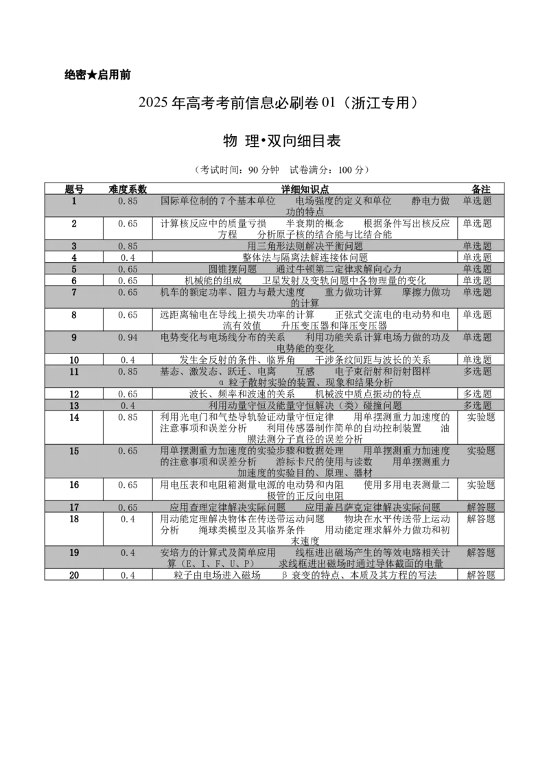信息必刷卷01（浙江专用）（双向细目表）_04高考物理_2025年新高考资料_2025考前信息卷_2025年高考物理考前信息必刷卷（浙江专用）3432217