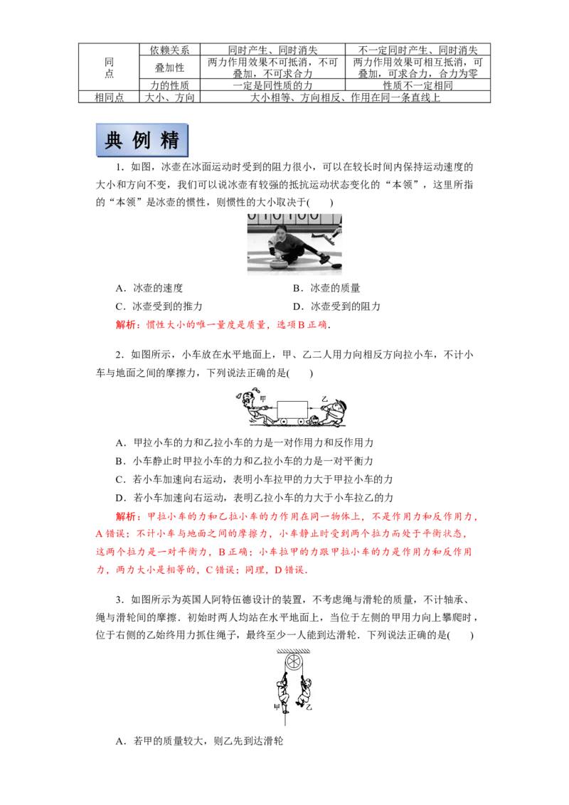 备考2022高考物理一轮复习学案3.1牛顿第一定律牛顿第三定律有解析_04高考物理_新高考复习资料_2022年新高考复习资料