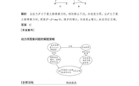 必修1第三章专题突破一_04高考物理_新高考复习资料_2022年新高考复习资料_高考物理2022年一轮复习各版本_1.2022年高考物理一轮复习全国通用版_配套习题