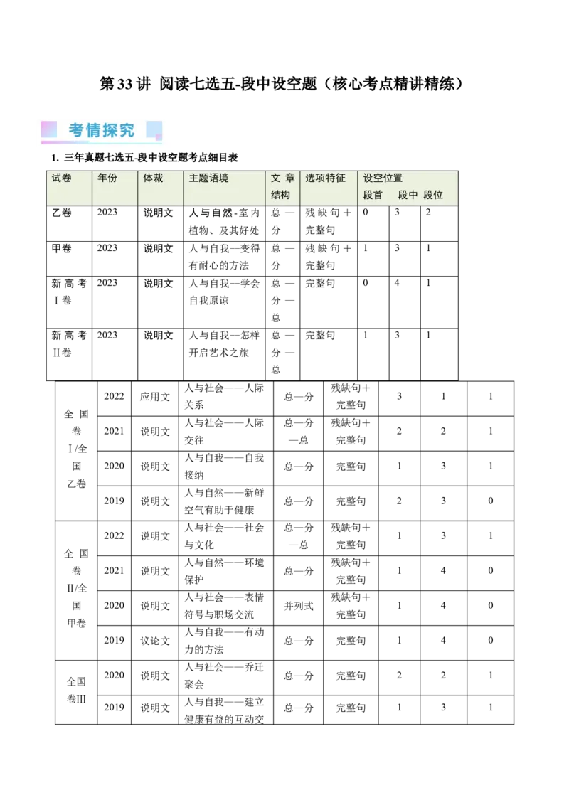 第33讲阅读七选五-段中设空题（核心考点精讲精练）（原卷版）_03高考英语_通用版（老高考）复习资料_2024年复习资料_完备战2024年高考英语一轮复习考点帮（全国通用）