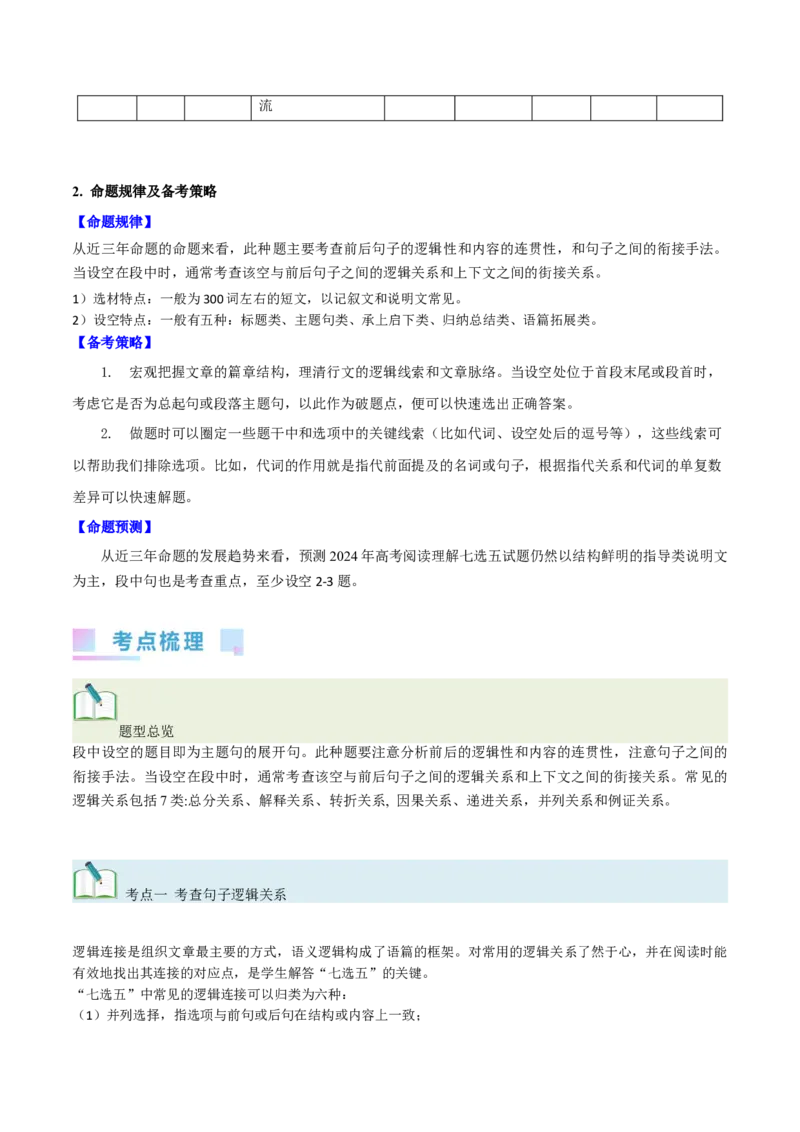 第33讲阅读七选五-段中设空题（核心考点精讲精练）（原卷版）_03高考英语_通用版（老高考）复习资料_2024年复习资料_完备战2024年高考英语一轮复习考点帮（全国通用）