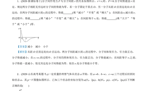 原创（新高考）2021届高考二轮精品专题十一热学教师版_04高考物理_新高考复习资料_2021年新高考资料_2021届（新高考）物理二轮精品专题