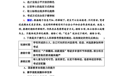 第4课隋唐制度的变化与创新和三国至隋唐的文化作业_07高考历史_新高考复习资料_2022年新高考复习资料_2022届一轮复习讲练结合7.11更新_系列2