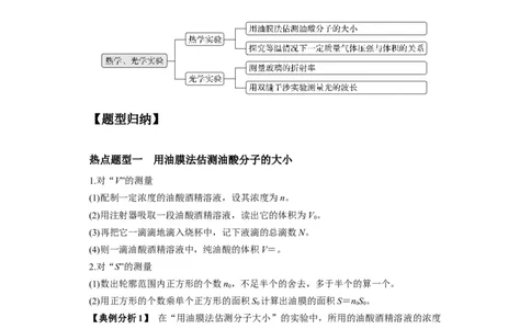 专题20热学和光学实验（原卷版）_04高考物理_新高考复习资料_2024新高考复习资料_二轮复习资料_2024年高考物理二轮热点题型归纳与变式演练（新高考通用）