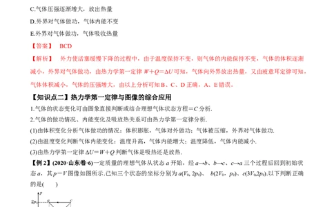 专题15.3热力学定律与能量守恒定律讲解析版_04高考物理_新高考复习资料_2022年新高考复习资料_2022年高考物理一轮复习讲练测（新教材新高考）