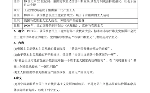 第七单元两次世界大战、十月革命与世界秩序的演变-知识梳理（中外历史纲要下）新教材适用_07高考历史_新高考复习资料_2022年新高考复习资料_2022新版教材知识点_中外历史纲要(下)