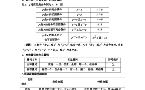 第二节充分条件与必要条件、全称量词与存在量词教案_02高考数学_新高考复习资料_2022年新高考资料_2022届一轮复习讲练结合_第一章集合与常用逻辑用语、不等式