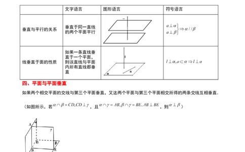 第34讲空间直线、平面的垂直（精讲）一轮复习讲义2024年高考数学高频考点题型归纳与方法总结（新高考通用）原卷版_02高考数学_新高考复习资料_2024年新高考资料_一轮复习资料