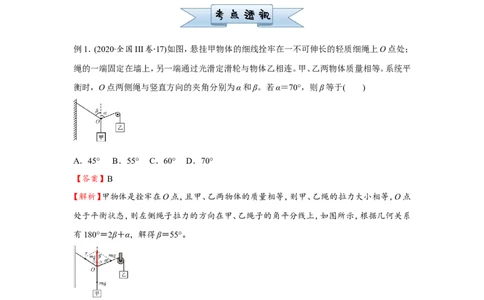 原创（新高考）2021届小题必练3受力分析共点力的平衡教师版_04高考物理_新高考复习资料_2021年新高考资料_2021届（新高考）高考物理小题必练