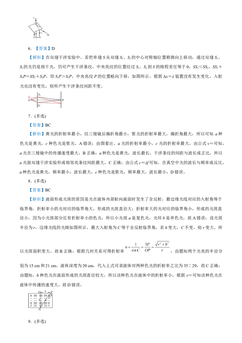 原创（新高考）2021届高考二轮精品专题十二光与电磁波学生版_04高考物理_新高考复习资料_2021年新高考资料_2021届（新高考）物理二轮精品专题