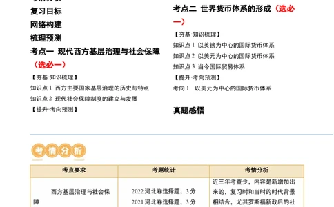 第45讲现代西方的基层治理、社会保障与货币体系（解析版）_07高考历史_新高考复习资料_2024年新高考复习资料_一轮复习资料_讲义+练习
